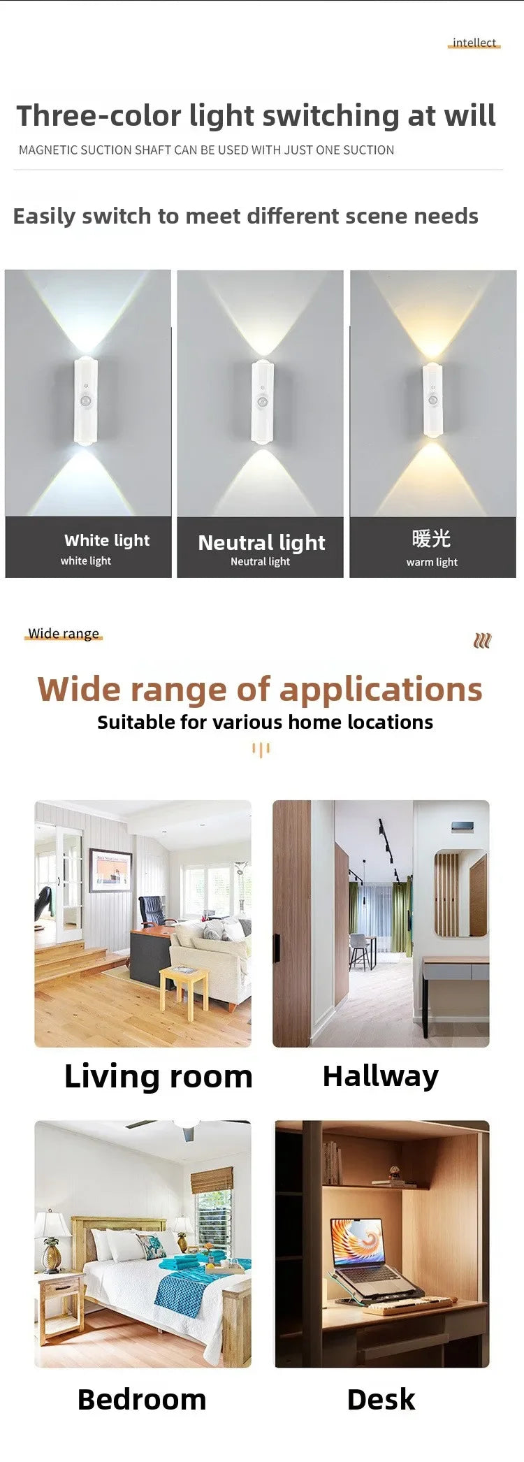 Oplaadbare LED Wandlamp met Bewegingssensor