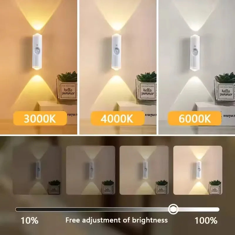 Oplaadbare LED Wandlamp met Bewegingssensor