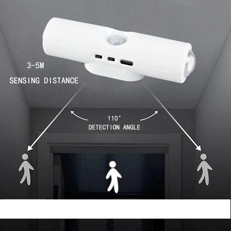 Oplaadbare LED Wandlamp met Bewegingssensor